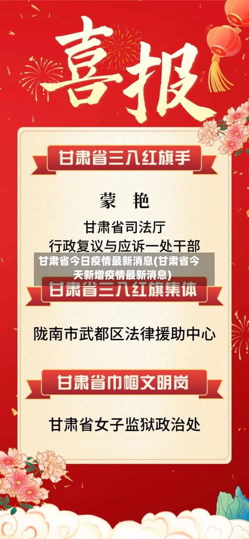 甘肃省今日疫情最新消息(甘肃省今天新增疫情最新消息)-第2张图片