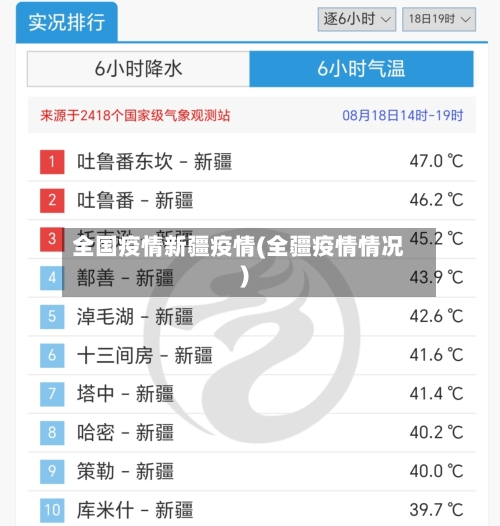 全国疫情新疆疫情(全疆疫情情况)-第1张图片