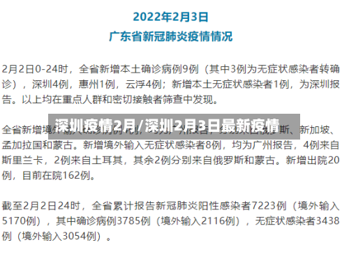 深圳疫情2月/深圳2月3日最新疫情-第2张图片