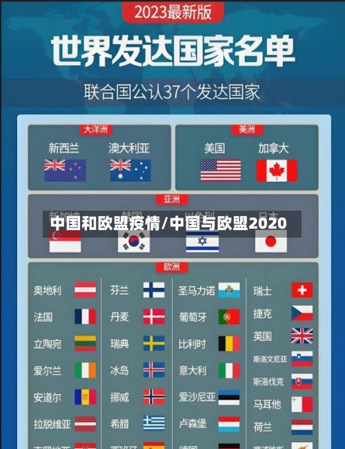 中国和欧盟疫情/中国与欧盟2020-第1张图片