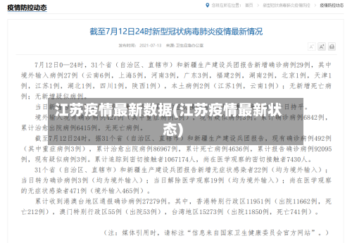江苏疫情最新数据(江苏疫情最新状态)-第1张图片