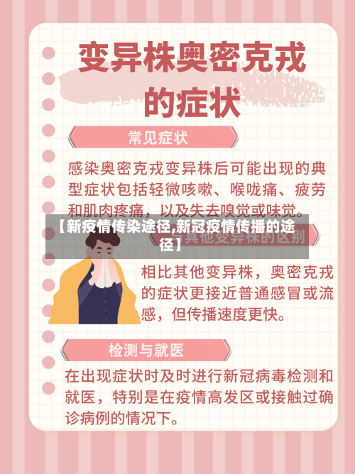 【新疫情传染途径,新冠疫情传播的途径】-第1张图片