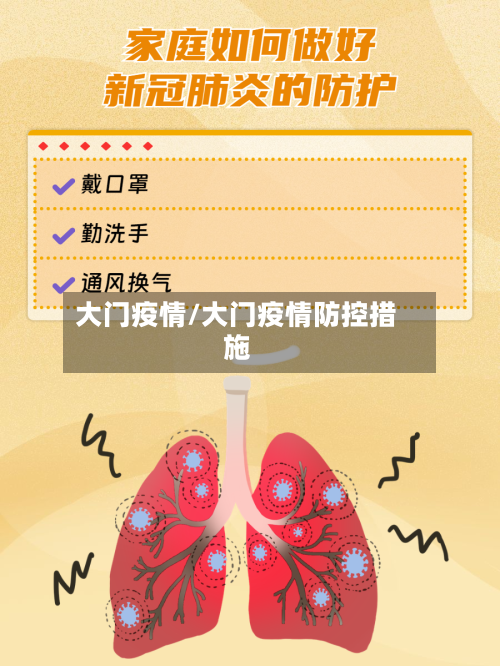 大门疫情/大门疫情防控措施-第1张图片