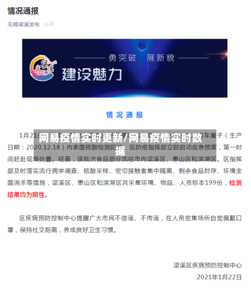 网易疫情实时更新/网易疫情实时数据-第2张图片