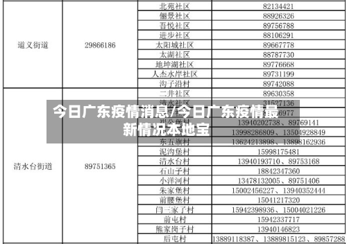今日广东疫情消息/今日广东疫情最新情况本地宝-第1张图片