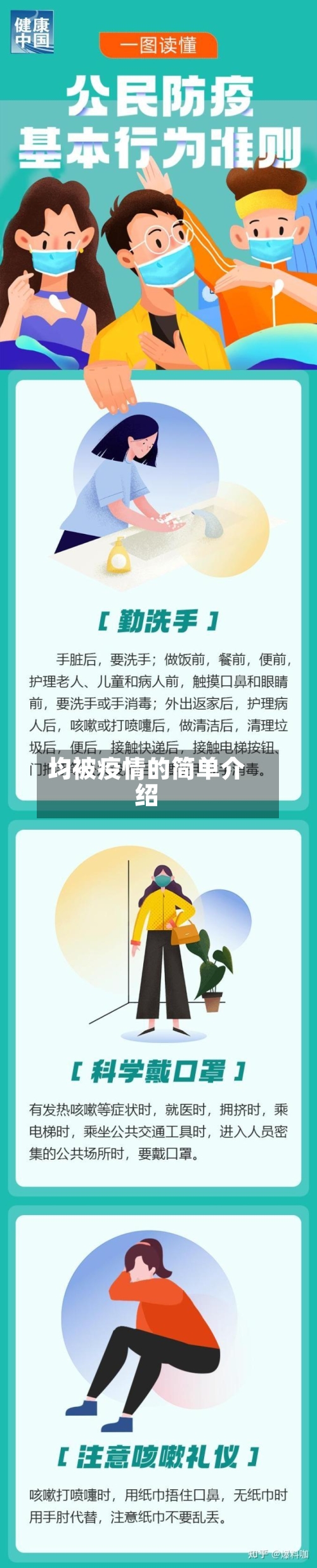 均被疫情的简单介绍-第1张图片