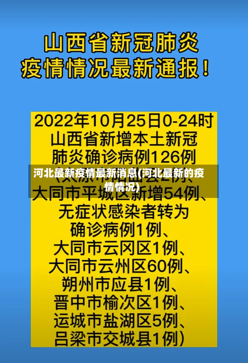 河北最新疫情最新消息(河北最新的疫情情况)-第1张图片