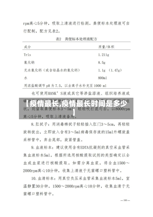 【疫情最长,疫情最长时间是多少】-第2张图片