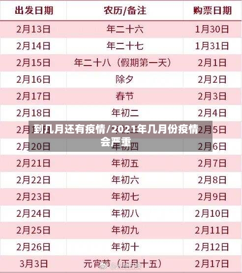 到几月还有疫情/2021年几月份疫情会严重-第1张图片