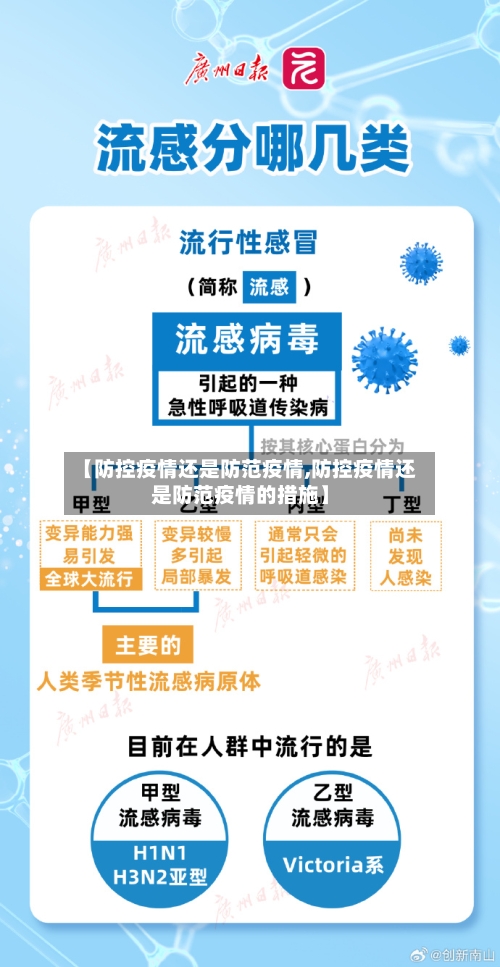 【防控疫情还是防范疫情,防控疫情还是防范疫情的措施】-第1张图片