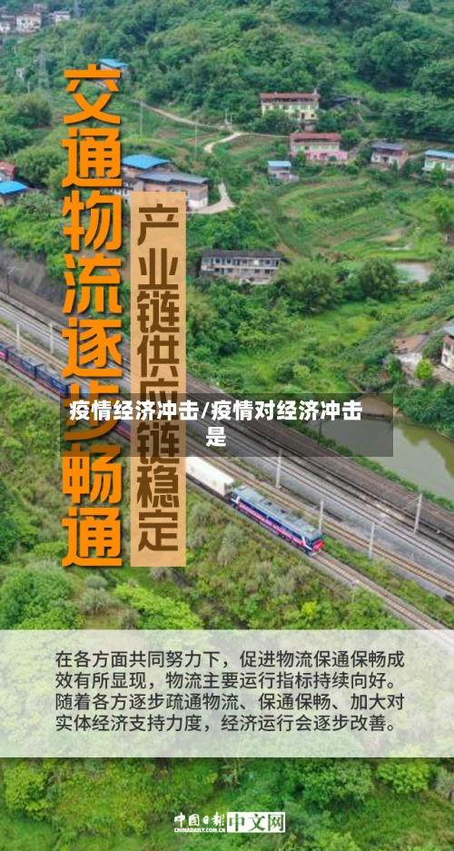疫情经济冲击/疫情对经济冲击是-第1张图片