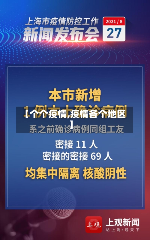 【个个疫情,疫情各个地区】-第1张图片