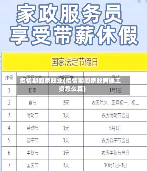 疫情期间家政业(疫情期间家政阿姨工资怎么算)-第1张图片