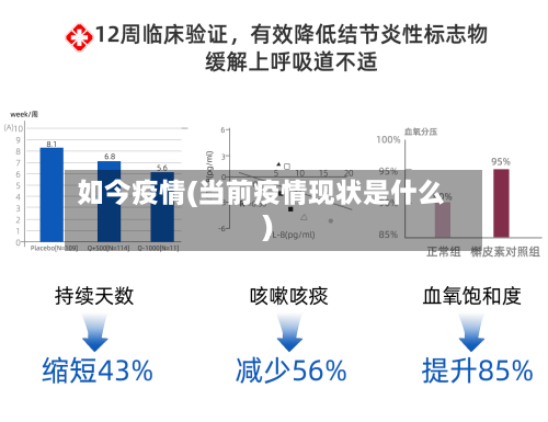 如今疫情(当前疫情现状是什么)-第1张图片