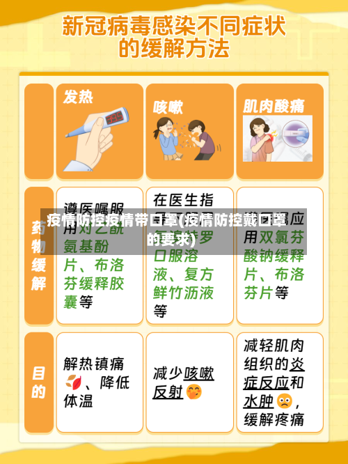 疫情防控疫情带口罩(疫情防控戴口罩的要求)-第1张图片