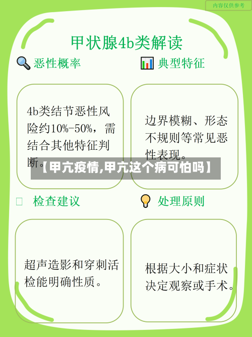 【甲亢疫情,甲亢这个病可怕吗】-第1张图片