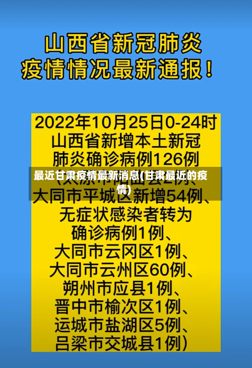 最近甘肃疫情最新消息(甘肃最近的疫情)-第1张图片