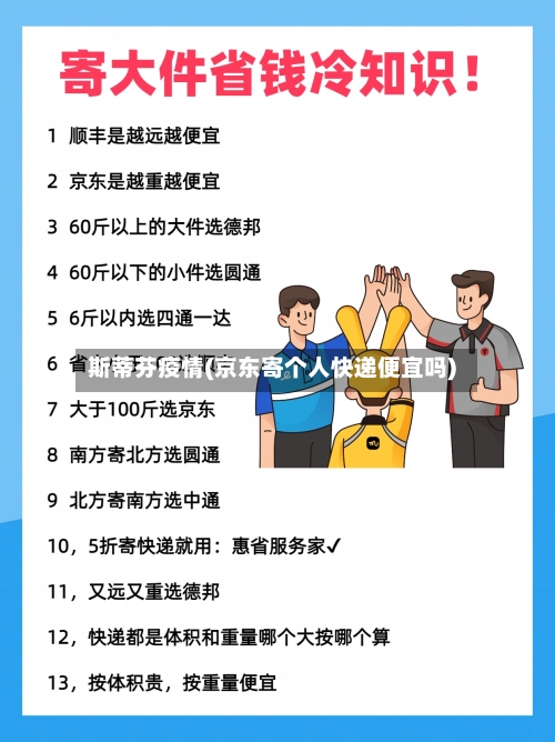 斯蒂芬疫情(京东寄个人快递便宜吗)-第2张图片