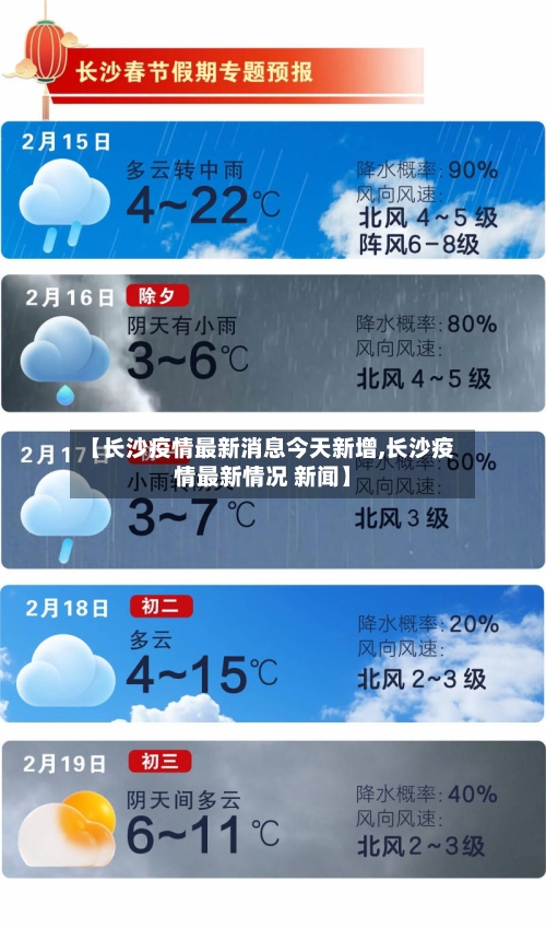 【长沙疫情最新消息今天新增,长沙疫情最新情况 新闻】-第3张图片
