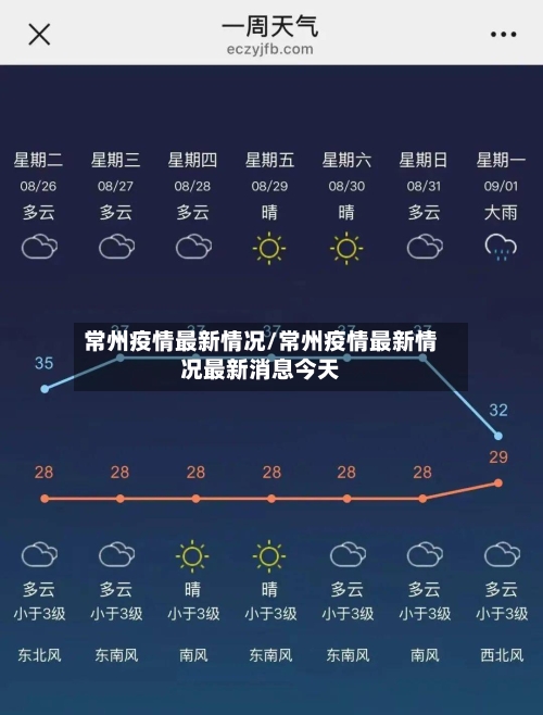 常州疫情最新情况/常州疫情最新情况最新消息今天-第2张图片