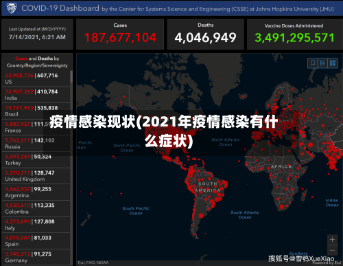 疫情感染现状(2021年疫情感染有什么症状)-第2张图片