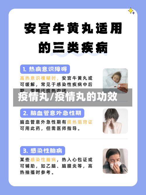 疫情丸/疫情丸的功效-第3张图片