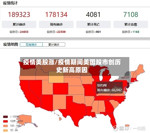 疫情美股涨/疫情期间美国股市创历史新高原因-第1张图片