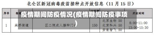 疫情期间防疫情况(疫情期间防疫事项)-第1张图片