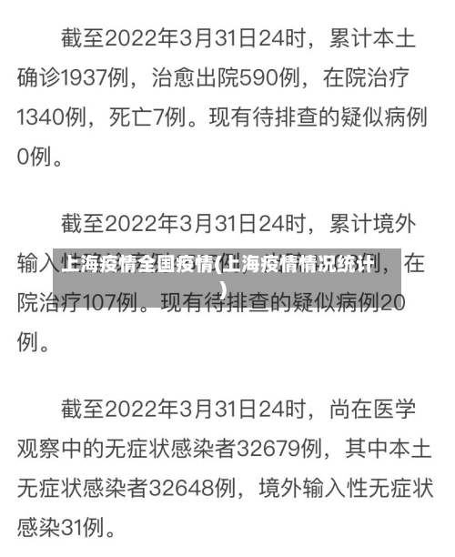 上海疫情全国疫情(上海疫情情况统计)-第1张图片