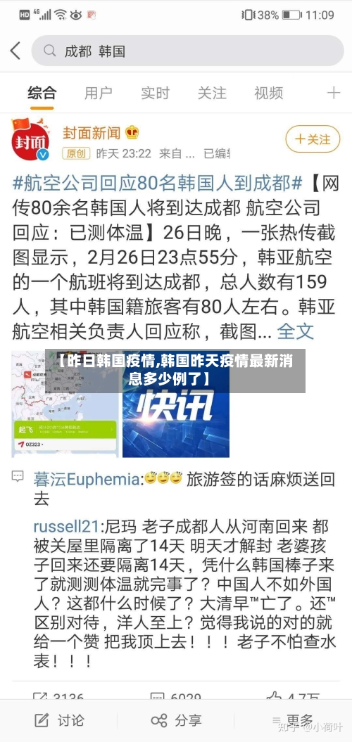 【昨日韩国疫情,韩国昨天疫情最新消息多少例了】-第1张图片