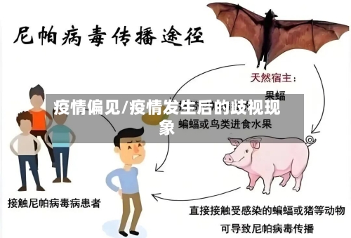 疫情偏见/疫情发生后的歧视现象-第1张图片